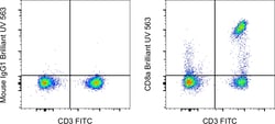 Invitrogen CD8a Monoclonal Antibody (RPA-T8), Brilliant Ultra Violet 563,