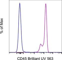 Invitrogen CD45 Monoclonal Antibody (HI30), Brilliant Ultra Violet 563, eBioscience , Invitrogen 25 Tests | Buy Online | Invitrogen&trade; | Fisher Scientific