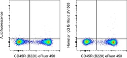 Invitrogen&trade;&nbsp;Armenian Hamster IgG Isotype Control (eBio299Arm), Brilliant Ultra Violet&trade; 563, eBioscience&trade;