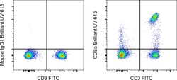 Invitrogen CD8a Monoclonal Antibody (RPA-T8), Brilliant Ultra Violet 615,