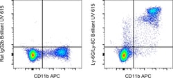 Invitrogen Ly-6G/Ly-6C Monoclonal Antibody (RB6-8C5), Brilliant Ultra Violet