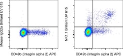 Invitrogen NK1.1 Monoclonal Antibody (PK136), Brilliant Ultra Violet 615,