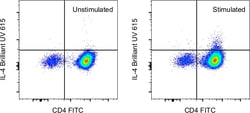 Invitrogen IL-4 Monoclonal Antibody (11B11), Brilliant Ultra Violet 615,