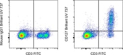 Invitrogen CD127 Monoclonal Antibody (eBioRDR5), Brilliant Ultra Violet