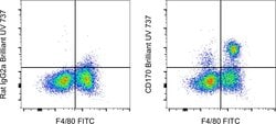 Invitrogen CD170 (Siglec F) Monoclonal Antibody (1RNM44N), Brilliant Ultra