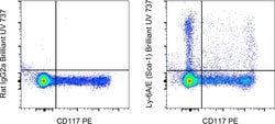 Invitrogen Ly-6A/E (Sca-1) Monoclonal Antibody (D7), Brilliant Ultra Violet