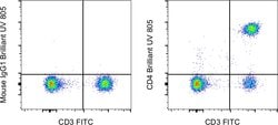 CD4 Monoclonal Antibody (RPA-T4), Brilliant Ultra Violet 805, eBioscience