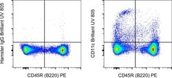 Invitrogen CD11c Monoclonal Antibody (N418), Brilliant Ultra Violet 805,