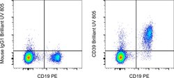 CD39 Monoclonal Antibody (eBioA1 (A1)), Brilliant Ultra Violet 805, eBioscience