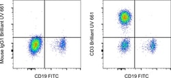 CD3 Monoclonal Antibody (UCHT1), Brilliant Ultra Violet 661, eBioscience