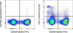 Invitrogen CD11c Monoclonal Antibody (N418), Brilliant Ultra Violet 661,