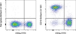 Invitrogen CD19 Monoclonal Antibody (eBio1D3 (1D3)), Brilliant Ultra Violet