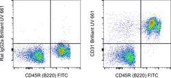 Invitrogen CD31 (PECAM-1) Monoclonal Antibody (390), Brilliant Ultra Violet