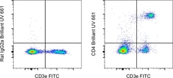 Invitrogen&trade;&nbsp;Rat IgG2a kappa Isotype Control (eBR2a), Brilliant Ultra Violet&trade; 661, eBioscience&trade;