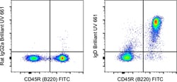 Invitrogen&trade;&nbsp;Mouse IgD Monoclonal Antibody (11-26c (11-26)), Brilliant Ultra Violet&trade; 661, eBioscience&trade;