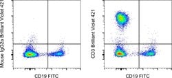 Invitrogen CD3 Monoclonal Antibody (OKT3), Brilliant Violet 421, eBioscience