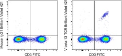 Invitrogen&trade;&nbsp;TCR V beta 13 Monoclonal Antibody (MR12-3), Brilliant Violet&trade; 421, eBioscience&trade;