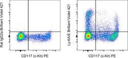 Ly-6A/E (Sca-1) Monoclonal Antibody (D7), Brilliant Violet 421, eBioscience