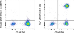 Invitrogen CD4 Monoclonal Antibody (RPA-T4), Brilliant Violet 605, eBioscience