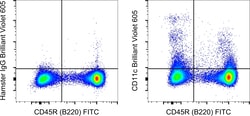 Invitrogen&trade;&nbsp;CD11c Monoclonal Antibody (N418), Brilliant Violet&trade; 605, eBioscience&trade;