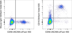 Invitrogen&trade;&nbsp;CD16 Monoclonal Antibody (eBioCB16 (CB16)), Brilliant Violet&trade; 605, eBioscience&trade;