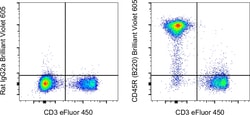 CD45R (B220) Monoclonal Antibody (RA3-6B2), Brilliant Violet&trade; 605, eBioscience&trade;, Invitrogen&trade;