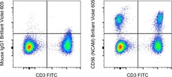 Invitrogen CD56 (NCAM) Monoclonal Antibody (TULY56), Brilliant Violet 605,