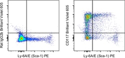 Invitrogen™ CD117 (c-Kit) Monoclonal Antibody (2B8), Brilliant Violet™ 605, eBioscience™