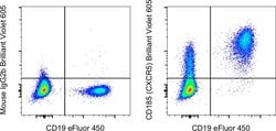 Invitrogen CD185 (CXCR5) Monoclonal Antibody (MU5UBEE), Brilliant Violet