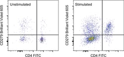 Invitrogen™ CD279 (PD-1) Monoclonal Antibody (J43), Brilliant Violet™ 605, eBioscience™
