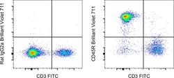 Invitrogen CD45R (B220) Monoclonal Antibody (RA3-6B2), Brilliant Violet 711, eBioscience , Invitrogen 25 &mu;g | Buy Online | Invitrogen&trade; | Fisher Scientific