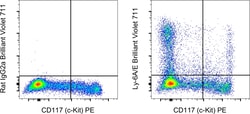 Ly-6A/E (Sca-1) Monoclonal Antibody (D7), Brilliant Violet 711, eBioscience