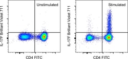 Invitrogen&trade;&nbsp;IL-17F Monoclonal Antibody (eBio18F10), Brilliant Violet&trade; 711, eBioscience&trade;