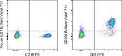 Invitrogen&trade;&nbsp;CD200 Monoclonal Antibody (OX104), Brilliant Violet&trade; 711, eBioscience&trade;