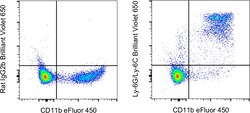 Ly-6G/Ly-6C Monoclonal Antibody (RB6-8C5), Brilliant Violet 650, eBioscience