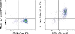 IL-1 beta Monoclonal Antibody (CRM56), Brilliant Violet 650, eBioscience