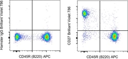 Invitrogen CD27 Monoclonal Antibody (LG.7F9), Brilliant Violet 786, eBioscience