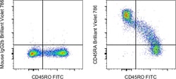 CD45RA Monoclonal Antibody (HI100), Brilliant Violet&trade; 786, eBioscience&trade;, Invitrogen&trade;