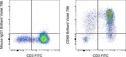 CD69 Monoclonal Antibody (FN50), Brilliant Violet 786, eBioscience , Invitrogen:Antibodies:Primary