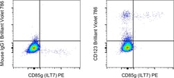 Invitrogen CD123 Monoclonal Antibody (6H6), Brilliant Violet 786, eBioscience
