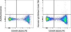 Invitrogen&trade;&nbsp;Armenian Hamster IgG Isotype Control (eBio299Arm), Brilliant Violet&trade; 786, eBioscience&trade;