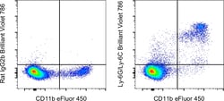 Ly-6G/Ly-6C Monoclonal Antibody (RB6-8C5), Brilliant Violet&trade; 786, eBioscience&trade;, Invitrogen&trade;