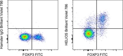 Invitrogen&trade;&nbsp;HELIOS Monoclonal Antibody (22F6), Brilliant Violet&trade; 786, eBioscience&trade;