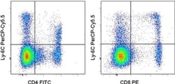 Invitrogen Ly-6C Monoclonal Antibody (HK1.4), PerCP-Cyanine5.5, eBioscience