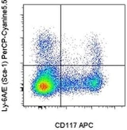 Invitrogen Ly-6A/E (Sca-1) Monoclonal Antibody (D7), PerCP-Cyanine5.5,