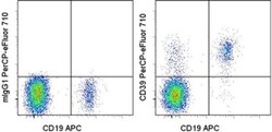 CD39 Monoclonal Antibody (eBioA1 (A1)), PerCP-eFluor 710, eBioscience ,
