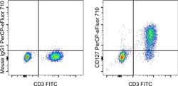 Invitrogen&trade;&nbsp;CD127 Monoclonal Antibody (eBioRDR5), PerCP-eFluor&trade; 710, eBioscience&trade;