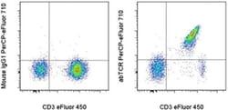 Invitrogen TCR alpha/beta Monoclonal Antibody (IP26), PerCP-eFluor 710,