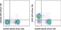 CD27 Monoclonal Antibody (LG.7F9), APC-eFluor 780, eBioscience , Invitrogen:Antibodies:Primary