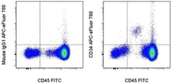 CD34 Monoclonal Antibody (4H11), APC-eFluor 780, eBioscience , Invitrogen:Antibodies:Primary